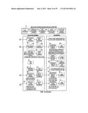 SYSTEM AND METHOD FOR MULTI-DOMAIN PROBLEM SOLVING ON THE WEB diagram and image