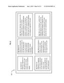 DISPLAY LATENCY COMPENSATION RESPONSIVE TO AN INDICATOR OF AN IMPENDING     CHANGE IN A HAND-INITIATED MOVEMENT diagram and image