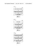 SYSTEM AND METHOD TO ASSIST REACHING SCREEN CONTENT diagram and image