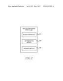 INPUT PROCESSING METHOD AND ELECTRONIC DEVICE THEREOF diagram and image