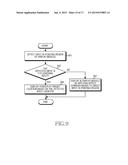 INPUT PROCESSING METHOD AND ELECTRONIC DEVICE THEREOF diagram and image