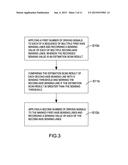 SCAN METHOD FOR A CAPACITIVE TOUCH PANEL diagram and image