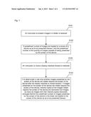 Method and apparatus for presenting images, mobile terminal and computer     storage medium diagram and image