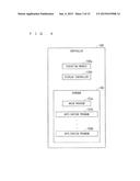 ELECTRONIC DEVICE, RECORDING MEDIUM, AND METHOD OF PERFORMING PROCESS AT     ELECTRONIC DEVICE diagram and image