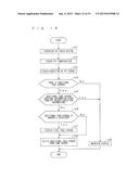 ELECTRONIC DEVICE, RECORDING MEDIUM, AND METHOD OF PERFORMING PROCESS AT     ELECTRONIC DEVICE diagram and image