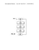 Multi-Orientation Mobile Device, Computer-Readable Storage Unit Therefor,     and Methods for Using the Same diagram and image