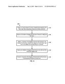 MANAGING USER INTERFACE ELEMENTS USING GESTURES diagram and image