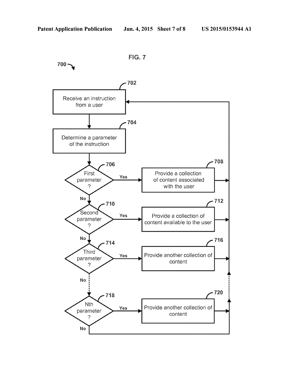 Direction Based Content Navigation - diagram, schematic, and image 08