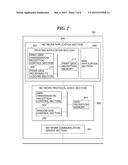 COMMUNICATION APPARATUS PERFORMING COMMUNICATION SPEED CHANGING PROCESS,     COMMUNICATION CONTROL METHOD AND STORAGE MEDIUM diagram and image