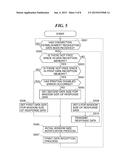 COMMUNICATION APPARATUS PERFORMING COMMUNICATION SPEED CHANGING PROCESS,     COMMUNICATION CONTROL METHOD AND STORAGE MEDIUM diagram and image