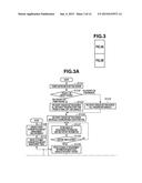 IMAGE FORMING APPARATUS AND CONTROL METHOD THEREOF diagram and image