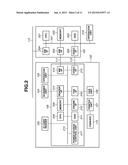 IMAGE PROCESSING APPARATUS, AND METHOD FOR CONTROLLING IMAGE PROCESSING     APPARATUS diagram and image