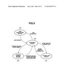 IMAGE PROCESSING APPARATUS, AND METHOD FOR CONTROLLING IMAGE PROCESSING     APPARATUS diagram and image