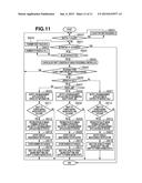 IMAGE PROCESSING APPARATUS, AND METHOD FOR CONTROLLING IMAGE PROCESSING     APPARATUS diagram and image