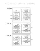 COMMUNICATION APPARATUS CAPABLE OF NOTIFYING TEMPORARY DISCONNECTION FROM     NETWORK, COMMUNICATION SYSTEM, METHOD OF CONTROLLING COMMUNICATION     APPARATUS, AND STORAGE MEDIUM diagram and image