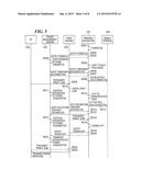 COMMUNICATION APPARATUS CAPABLE OF NOTIFYING TEMPORARY DISCONNECTION FROM     NETWORK, COMMUNICATION SYSTEM, METHOD OF CONTROLLING COMMUNICATION     APPARATUS, AND STORAGE MEDIUM diagram and image