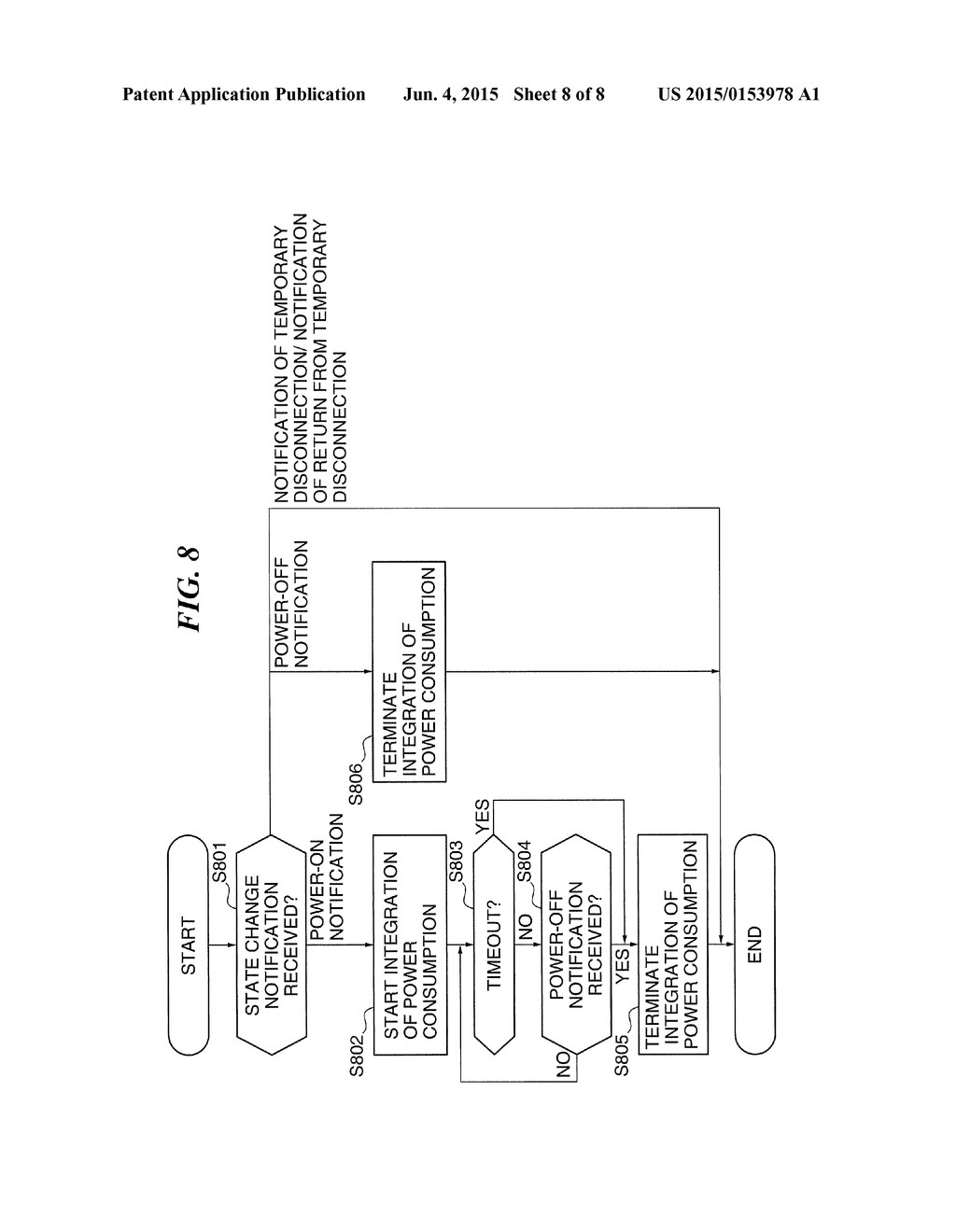 COMMUNICATION APPARATUS CAPABLE OF NOTIFYING TEMPORARY DISCONNECTION FROM     NETWORK, COMMUNICATION SYSTEM, METHOD OF CONTROLLING COMMUNICATION     APPARATUS, AND STORAGE MEDIUM - diagram, schematic, and image 09