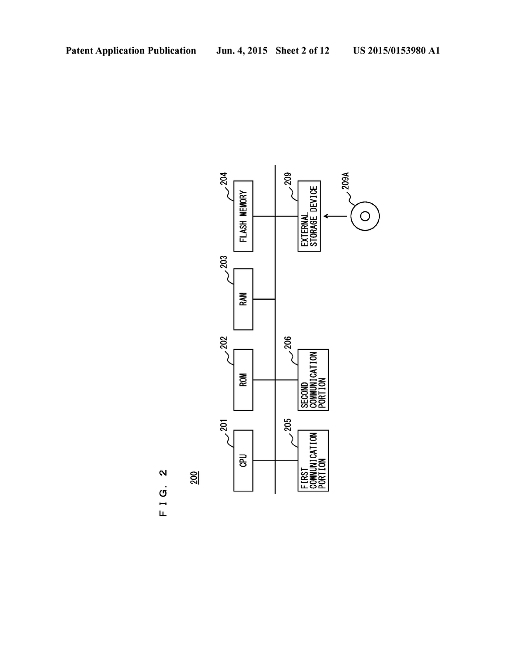 RELAY DEVICE, IMAGE FORMING APPARATUS, RELAY METHOD, AND NON-TRANSITORY     COMPUTER-READABLE RECORDING MEDIUM ENCODED WITH RELAY PROGRAM - diagram, schematic, and image 03