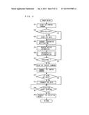 RELAY DEVICE, IMAGE FORMING APPARATUS, RELAY METHOD, AND NON-TRANSITORY     COMPUTER-READABLE RECORDING MEDIUM ENCODED WITH RELAY PROGRAM diagram and image