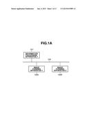 INFORMATION PROCESSING APPARATUS, INFORMATION PROCESSING METHOD, AND     PROGRAM diagram and image