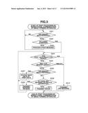 INFORMATION PROCESSING APPARATUS, INFORMATION PROCESSING METHOD, AND     PROGRAM diagram and image