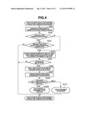 INFORMATION PROCESSING APPARATUS, INFORMATION PROCESSING METHOD, AND     PROGRAM diagram and image