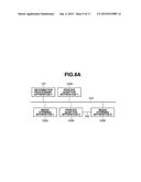 INFORMATION PROCESSING APPARATUS, INFORMATION PROCESSING METHOD, AND     PROGRAM diagram and image