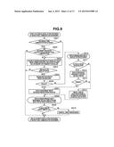 INFORMATION PROCESSING APPARATUS, INFORMATION PROCESSING METHOD, AND     PROGRAM diagram and image