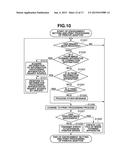 INFORMATION PROCESSING APPARATUS, INFORMATION PROCESSING METHOD, AND     PROGRAM diagram and image