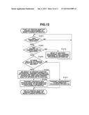 INFORMATION PROCESSING APPARATUS, INFORMATION PROCESSING METHOD, AND     PROGRAM diagram and image