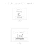 METHOD FOR SWITCHING DISPLAY MODE AND ELECTRONIC DEVICE THEREOF diagram and image