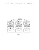 Transplantation Method and Source-to-Source Compiler diagram and image