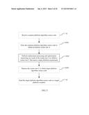 Transplantation Method and Source-to-Source Compiler diagram and image