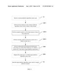 Transplantation Method and Source-to-Source Compiler diagram and image