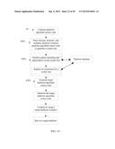 Transplantation Method and Source-to-Source Compiler diagram and image