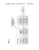 APPLICATION PROGRAM UPDATE SYSTEM, COMMUNICATION DEVICE FOR THE SAME,     PORTABLE COMMUNICATION TERMINAL FOR THE SAME, AND COMPUTER READABLE     MEDIUM FOR THE SAME diagram and image