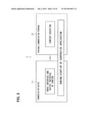 APPLICATION PROGRAM UPDATE SYSTEM, COMMUNICATION DEVICE FOR THE SAME,     PORTABLE COMMUNICATION TERMINAL FOR THE SAME, AND COMPUTER READABLE     MEDIUM FOR THE SAME diagram and image