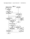 APPLICATION PROGRAM UPDATE SYSTEM, COMMUNICATION DEVICE FOR THE SAME,     PORTABLE COMMUNICATION TERMINAL FOR THE SAME, AND COMPUTER READABLE     MEDIUM FOR THE SAME diagram and image