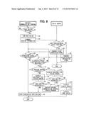 APPLICATION PROGRAM UPDATE SYSTEM, COMMUNICATION DEVICE FOR THE SAME,     PORTABLE COMMUNICATION TERMINAL FOR THE SAME, AND COMPUTER READABLE     MEDIUM FOR THE SAME diagram and image