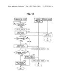 APPLICATION PROGRAM UPDATE SYSTEM, COMMUNICATION DEVICE FOR THE SAME,     PORTABLE COMMUNICATION TERMINAL FOR THE SAME, AND COMPUTER READABLE     MEDIUM FOR THE SAME diagram and image