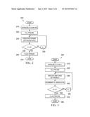 THREAD OFFSET COUNTER diagram and image