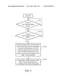 ELECTRONIC APPARATUS AND OPERATIONAL METHOD THEREOF diagram and image