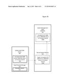 SYSTEM AND METHOD TO STORE DATA SECURELY FOR FIRMWARE USING READ-PROTECTED     STORAGE diagram and image