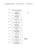 SYSTEM AND METHOD FOR ISOLATED VIRTUAL IMAGE AND APPLIANCE COMMUNICATION     WITHIN A CLOUD ENVIRONMENT diagram and image