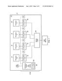 CONTENTION MANAGEMENT FOR A HARDWARE TRANSACTIONAL MEMORY diagram and image