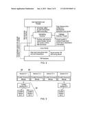 CONTENTION MANAGEMENT FOR A HARDWARE TRANSACTIONAL MEMORY diagram and image