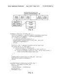 CONTENTION MANAGEMENT FOR A HARDWARE TRANSACTIONAL MEMORY diagram and image