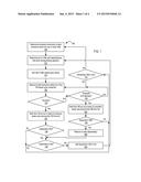 INTERDEPENDENT VIRTUAL MACHINE MANAGEMENT diagram and image