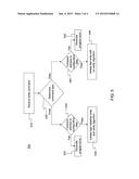 MEMORY DEVICE HAVING ADDRESS AND COMMAND SELECTABLE CAPABILITIES diagram and image