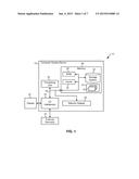 FLASH COPY FOR DISASTER RECOVERY (DR) TESTING diagram and image